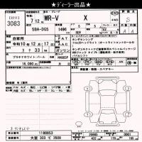 Honda WR-V лот № 3083 оценка S  с аукциона в Японии 10