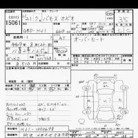 Honda VAMOS лот № 15061 оценка 3.5  с аукциона в Японии 6
