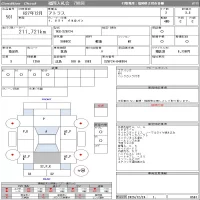 Nissan ATLAS лот № 501 оценка 3.5  с аукциона в Японии 11