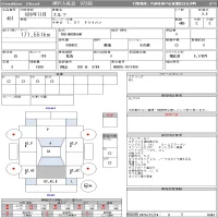 Isuzu ELF лот № 401 оценка 3.5  с аукциона в Японии 10