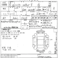 Toyota HARRIER лот № 15005 оценка R  с аукциона в Японии 10