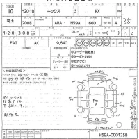 Nissan KIX лот № 10 оценка 3.5  с аукциона в Японии 10