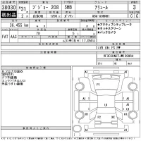 Peugeot 208 лот № 38030 оценка 3  с аукциона в Японии 9