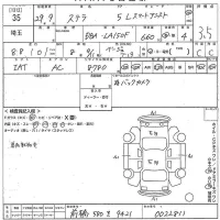 Subaru STELLA лот № 35 оценка 3.5  с аукциона в Японии 10