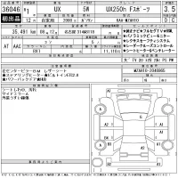 Lexus UX лот № 36046 оценка 3.5  с аукциона в Японии 9