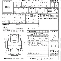 Daihatsu HIJET TRUCK лот № 1069 оценка R  с аукциона в Японии 5