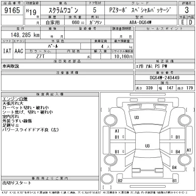 Mazda SCRUM  с аукциона в Японии