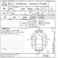 Mitsubishi DELICA D2 лот № 15132 оценка 4  с аукциона в Японии 10
