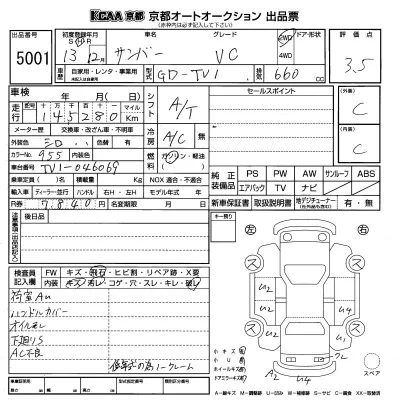 Subaru SAMBAR  с аукциона в Японии