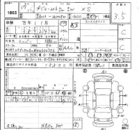 Peugeot 206 лот № 1803 оценка 3.5  с аукциона в Японии 4