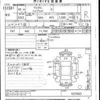 Honda VEZEL лот № 15158 оценка R  с аукциона в Японии 10