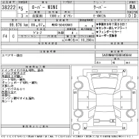 Rover MINI лот № 38222 оценка RA  с аукциона в Японии 11