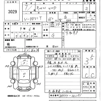 Suzuki CARRY TRUCK лот № 3029 оценка 3.5  с аукциона в Японии 5