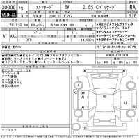 Toyota ALPHARD лот № 30009 оценка RA  с аукциона в Японии 9