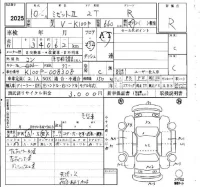 Daihatsu MIDJET II лот № 2025 оценка R  с аукциона в Японии 6