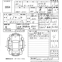 Honda N WGN лот № 3054 оценка 4  с аукциона в Японии 5