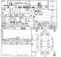 Mazda AZ-OFFROAD лот № 4523 оценка 4  с аукциона в Японии 4