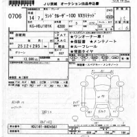 Toyota LAND CRUISER лот № 706 оценка 3.5  с аукциона в Японии 8