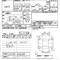 Suzuki SWIFT лот № 1517 оценка 4  с аукциона в Японии 4