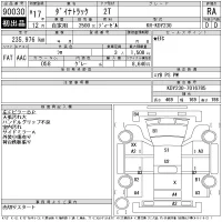 Toyota DYNA лот № 90030 оценка RA  с аукциона в Японии 9