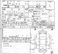 Nissan MARCH лот № 1038 оценка R  с аукциона в Японии 4