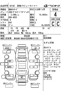 BMW 4-Series лот № 60182 оценка 4  с аукциона в Японии 7
