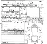 Suzuki SX-4 лот № 1050 оценка 3.5  с аукциона в Японии 4
