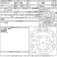 Toyota RAV4 лот № 33223 оценка 4.5  с аукциона в Японии 11