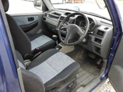 Mitsubishi PAJERO MINI  с аукциона в Японии