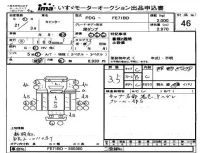 Mitsubishi CANTER лот № 46 оценка 3.5  с аукциона в Японии 4