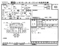 Nissan ATLAS лот № 63 оценка 3.5  с аукциона в Японии 4