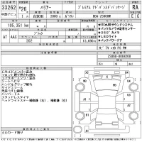 Toyota HARRIER лот № 33262 оценка RA  с аукциона в Японии 11
