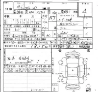 Peugeot 207 лот № 1118 оценка 4  с аукциона в Японии 4
