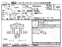 Isuzu ELF лот № 105 оценка 3.5  с аукциона в Японии 4