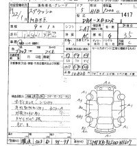 Suzuki SPLASH лот № 1417 оценка 3.5  с аукциона в Японии 5