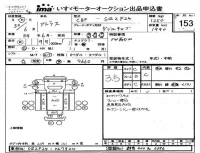 Nissan ATLAS лот № 153 оценка 3.5  с аукциона в Японии 3