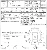 Mazda CX-5 лот № 2510 оценка RA  с аукциона в Японии 5