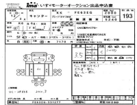 Mitsubishi CANTER лот № 193 оценка 3.5  с аукциона в Японии 4