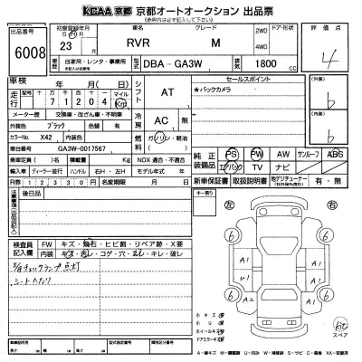 Mitsubishi RVR  с аукциона в Японии