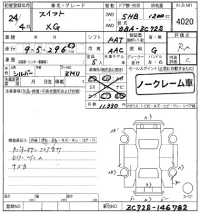 Suzuki SWIFT лот № 4020 оценка RA  с аукциона в Японии 5