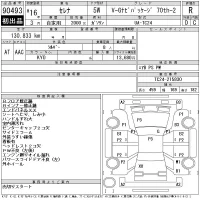 Nissan SERENA лот № 90493 оценка R  с аукциона в Японии 5