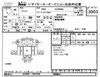 Nissan ATLAS лот № 3003 оценка 3.5  с аукциона в Японии 4