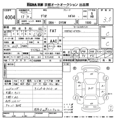 Mazda DEMIO  с аукциона в Японии