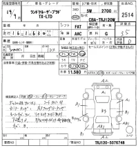 Toyota LAND CRUISER PRADO лот № 2514 оценка 3.5  с аукциона в Японии 5