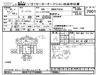 Nissan CONDOR  с аукциона в Японии