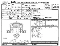 Nissan UD SERIES лот № 7006 оценка 3.5  с аукциона в Японии 4