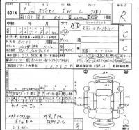 Honda ODYSSEY лот № 5014 оценка R  с аукциона в Японии 6