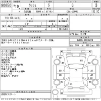 Toyota RUSH лот № 90650 оценка 3  с аукциона в Японии 11