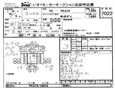 Nissan CONDOR  с аукциона в Японии