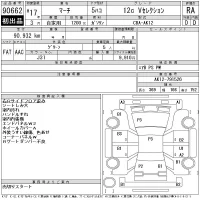 Nissan MARCH лот № 90662 оценка RA  с аукциона в Японии 11